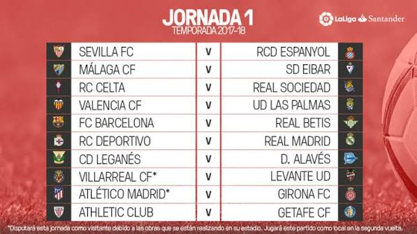 Real Betting Case Studies from La Liga 2017/18: Profits, Losses, and the Lessons Between