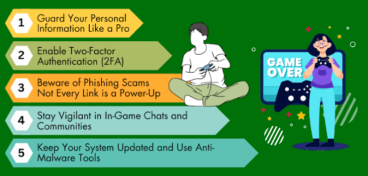 How to Stay Safe While Using Platforms Like Kilau4D